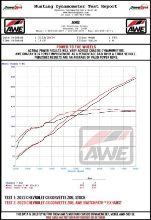 Chevrolet Corvette Z06 Performance Exhaust - AWE Tuning - SwitchPath Cat-Back - Diamond Black - `23-`27